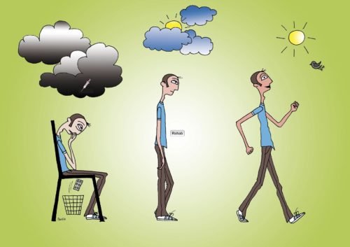 Cambio de pensamiento * ART LAB