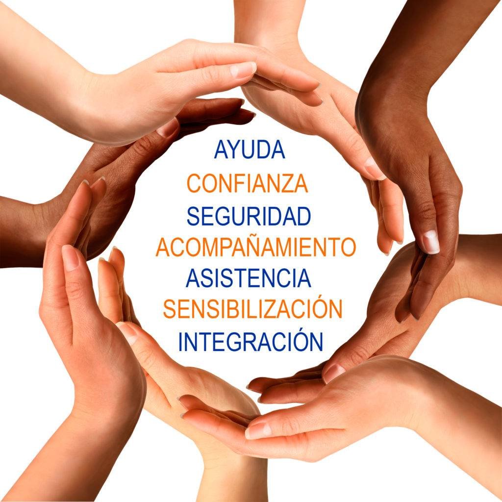Objetivos
