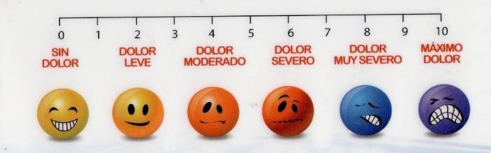 Medidor del dolor * ART LAB